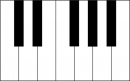 unonosaru